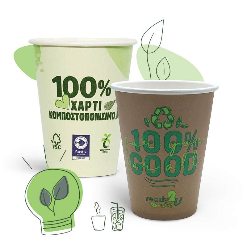 Milestone Reusable Cups